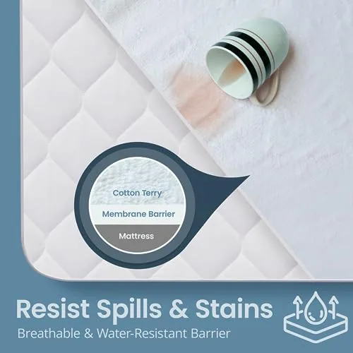 Full Premium Mattress Protector & 2 Pillow Protectors, view 3