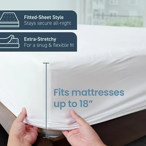 King Premium Mattress Protector & 2 Pillow Protectors
