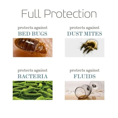Standard Pillow Protector, Pack of 2, view 4